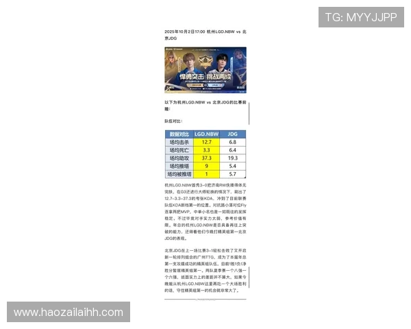 王者荣耀最新速度排名分析JDG战队再创辉煌成就引关注 王者荣耀最新速度排名分析JDG战队再创辉煌成就引关注