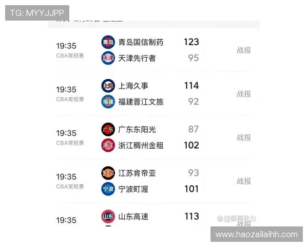 CBA青岛队与上海队对决分析及赛前展望 CBA青岛队与上海队对决分析及赛前展望