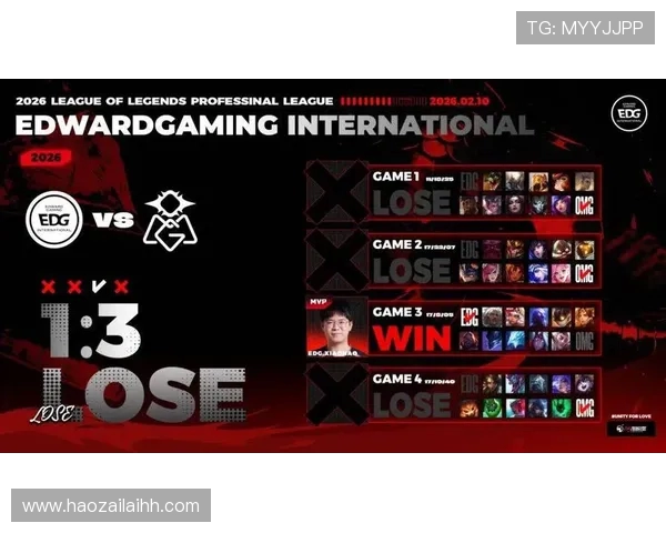 英雄联盟节奏排行榜揭晓EDG荣登第4名引发热议