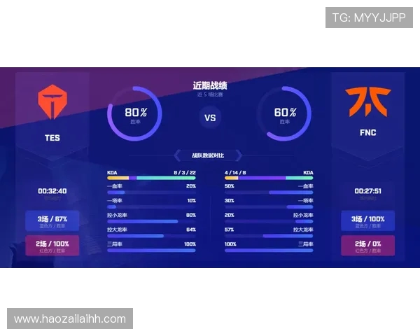 TES战队节奏表现分析：数据背后的胜负玄机与战术演变