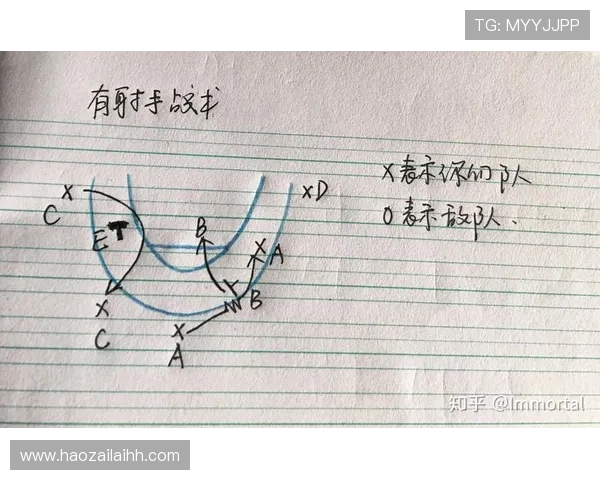 深入分析杭州篮球队中路突破战术的特点与应用策略